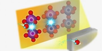 Explore where protons go to create better fuel cells. Nano Digest.