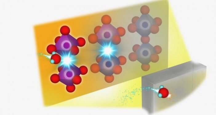 Explore where protons go to create better fuel cells. Nano Digest.
