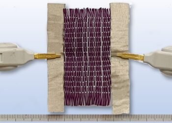 The new Smart Device Works from Light and Electricity. Nano Digest.