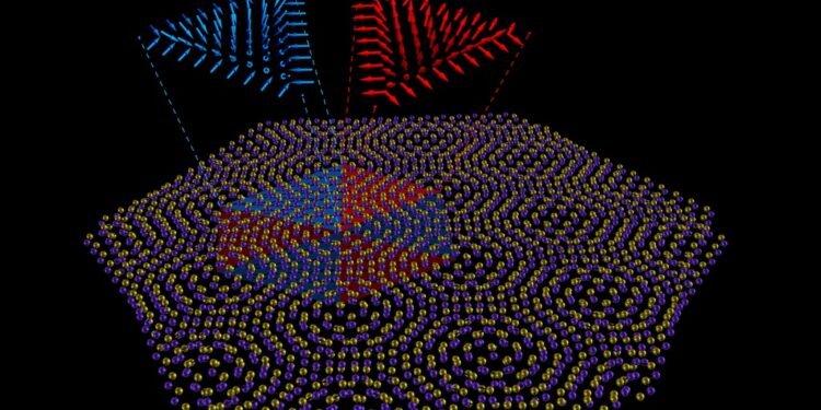 Merons and antimerons. Nano Digest.