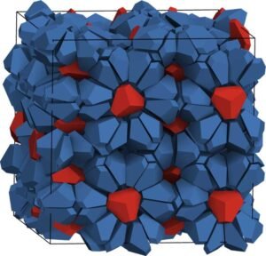  Crafting the "Fire Ice" Structure with Nanoparticles. Nano Digest.