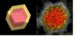 Improving Crystal Engineering with DNA. Nano Digest.