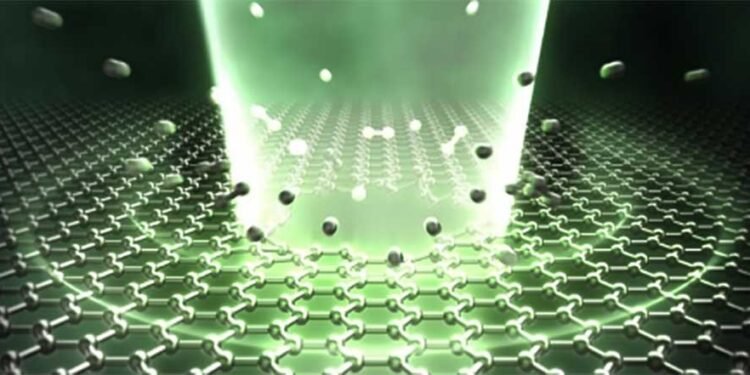 Laser Induced Monolayer Graphene Nanoprocessing. Nano Digest.