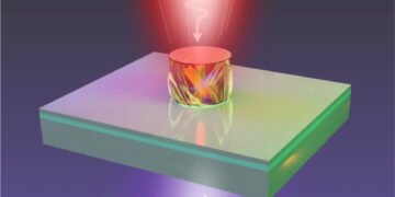 Nanoparticles help scientists zoom in on super small objects. Nano Digest.