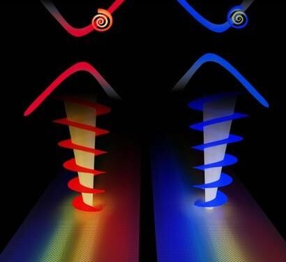 Using Structured Light in another Photonic Breakthrough. Nano Digest.