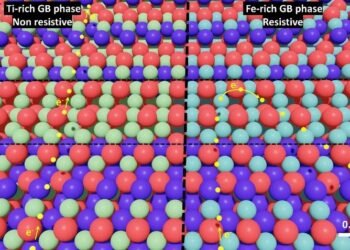 Get more energy from the heat. Nano Digest.