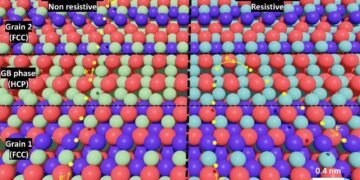 Get more energy from the heat. Nano Digest.