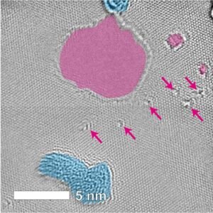 Laser Induced Monolayer Graphene Nanoprocessing. Nano Digest.