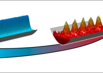 Research shows heat can freeze water in a quantum world. Nano Digest.