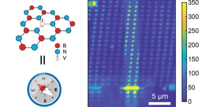 Researchers are fine-tuning Nanoscale Quantum Sensors to desired targets. Nano Digest.