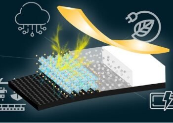 Harvesting energy from vibrations. Nano Digest.