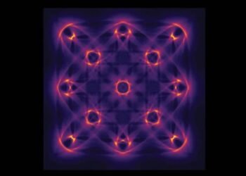 Open source to explore new functional resources. Nano Digest.