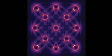 Open source to explore new functional resources. Nano Digest.