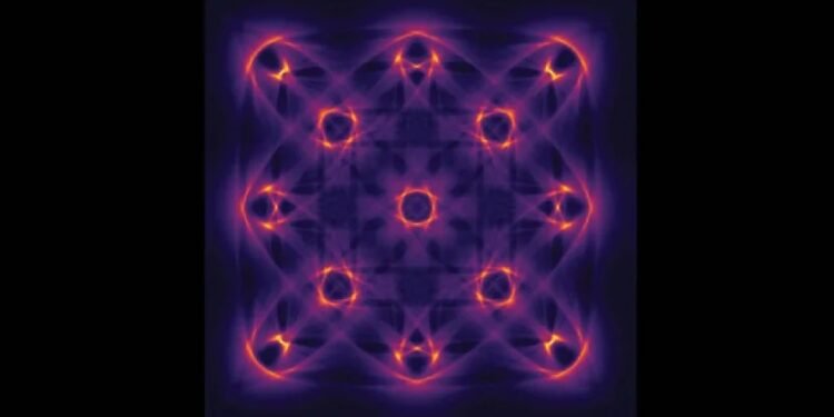 Open source to explore new functional resources. Nano Digest.