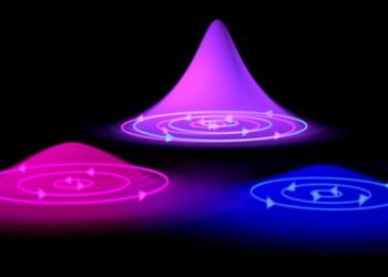 Small Storms of Electrons. Nano Digest.