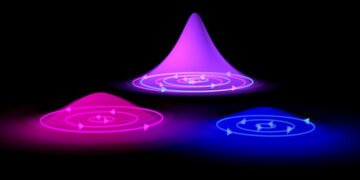 Small Storms of Electrons. Nano Digest.