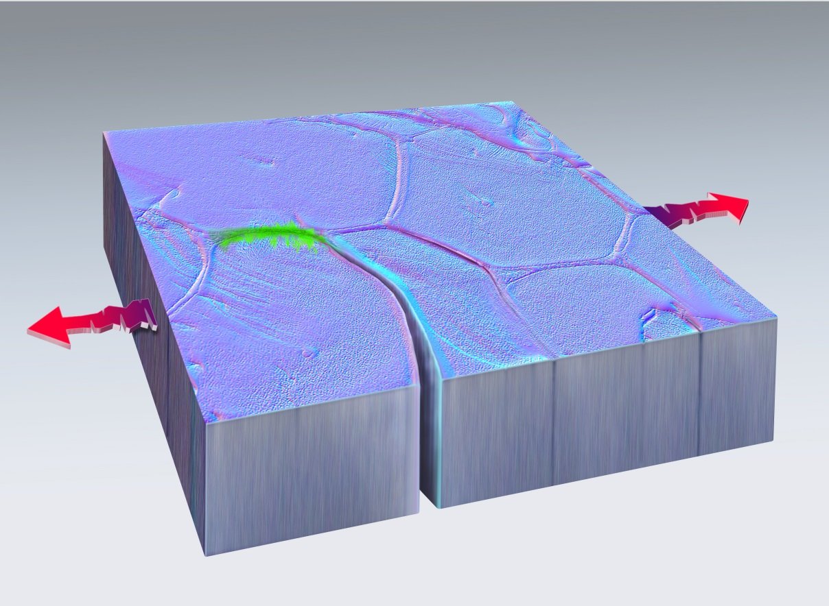 Healing Metals themselves. Nano Digest.