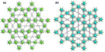 Two New Materials Assembled from Silver Clusters. Nano Digest.