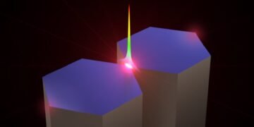 Light Reduction: Nanoscale Optical Breakthrough. Nano Digest.