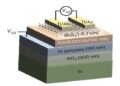 A ferroelectric transistor that stores and computes in large quantities. Nano Digest.