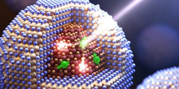 Nanometer Sized Semiconductor Crystals. Nano Digest.