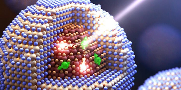 Nanometer Sized Semiconductor Crystals. Nano Digest.