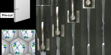 The Nanoparticle-basedLlatex Film is Crack-Resistant. Nano Digest.