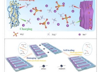 More Efficient Battery Developed for Wearable tech. Nano Digest.