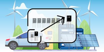 A modern turn on obstructions patterns.