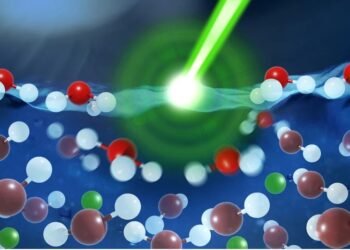Ultrafast electrical charging of liquids.