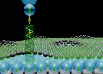New possibilities for scanning tunnelling microscopy