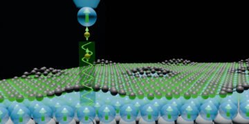 New possibilities for scanning tunnelling microscopy