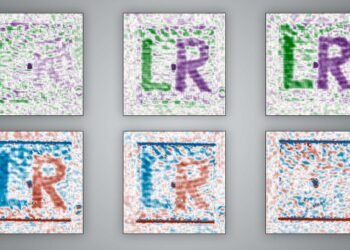 Left-handed or right-handed? Nanostructures identified by light.