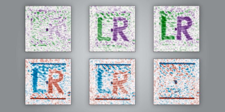 Left-handed or right-handed? Nanostructures identified by light.