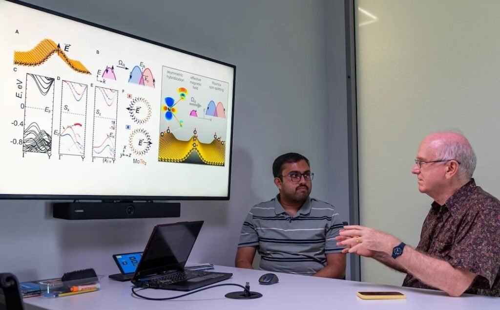 Wrinkles in atomically thin materials unlock ultra efficient electronics
