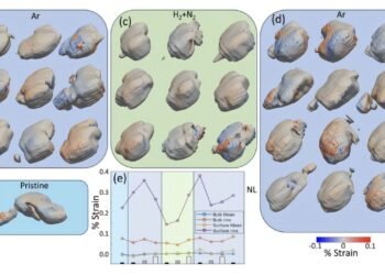 Illuminate previously unseen properties of materials