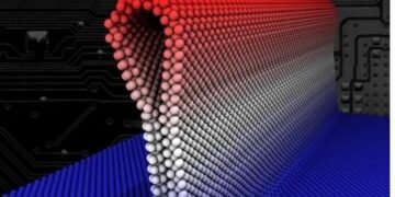 Wrinkles in atomically thin materials unlock ultra efficient electronics