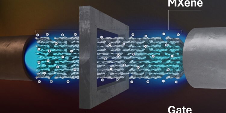 Transistor-like membranes enhance ion separation