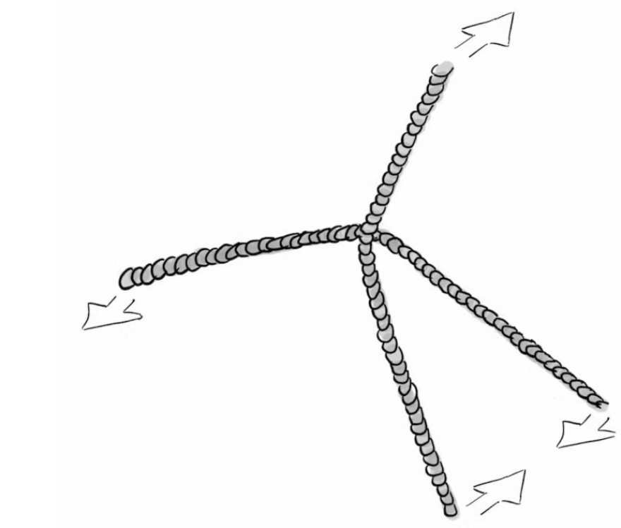 Why you can't tie knots in four dimensions