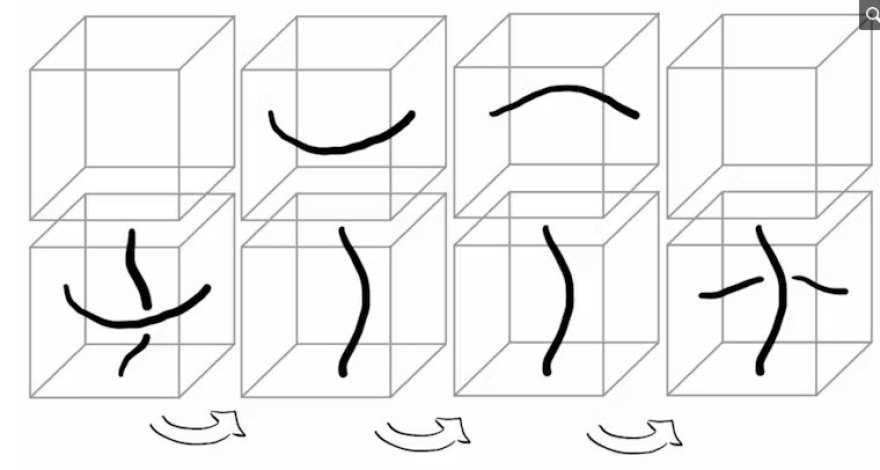 Why you can't tie knots in four dimensions