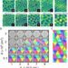 Researchers systematically revealed lattice-driven topological spin structures