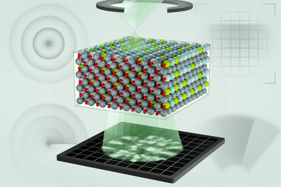 The hidden structure behind a widely used class of materials