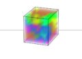 The hidden structure behind a widely used class of materials