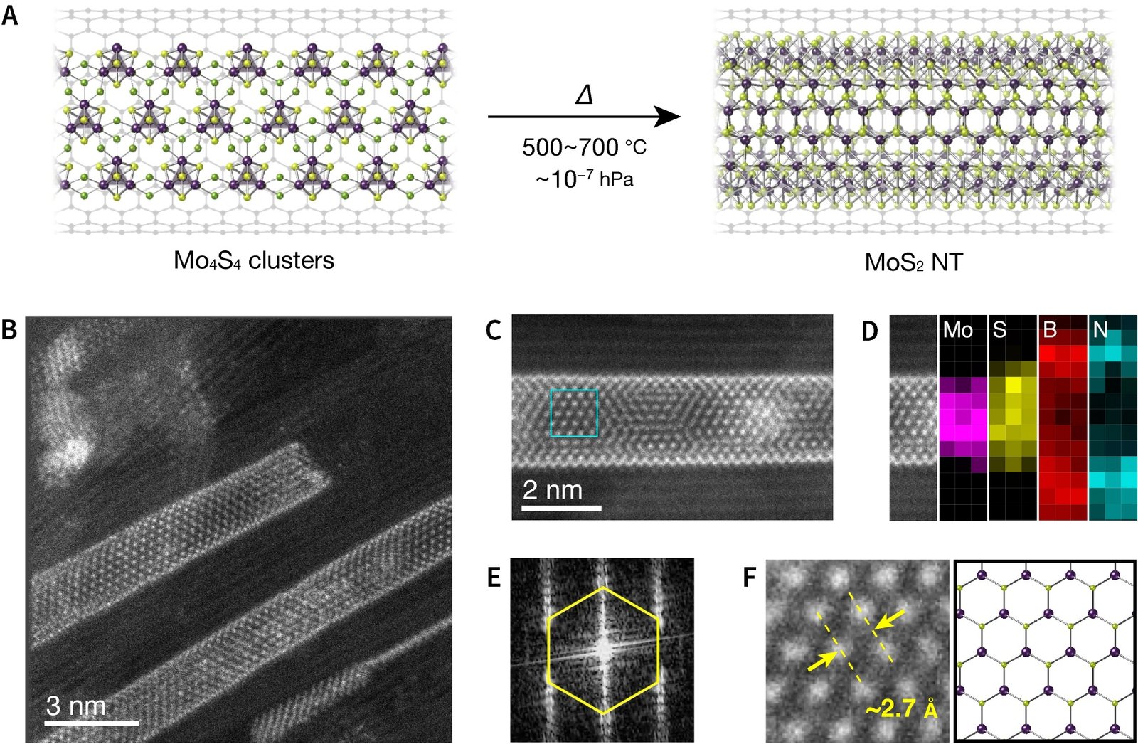 Smallest Semiconducting Nanotubes