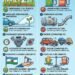 Ethanol vs. Gasoline, A Balanced Look